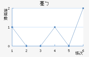 忨ŵ