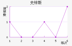 ʷп˹