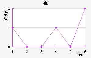 濨ؽ