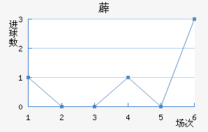 ޵½