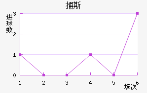 ͱ˹