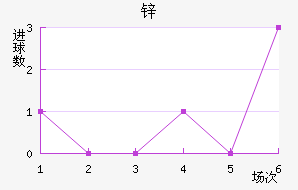 пŵ