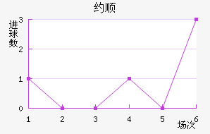 Լ˳ǽ