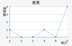 лĪն