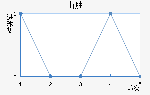 ɽʤ