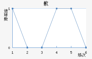Ǹ˹