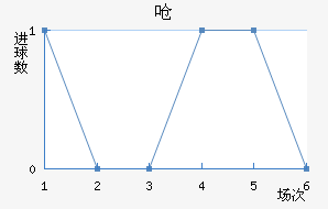 Ǻ