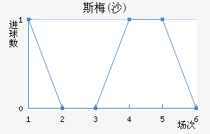 ˹÷(ɳ)