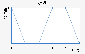 ӵķǽ