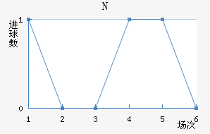 NKղ