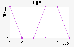 ʲ³˹