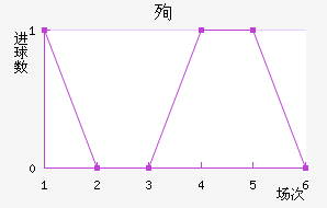 ѳϽ