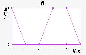 ٵ˹½