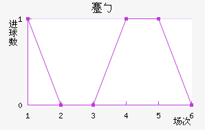 忨ŵ