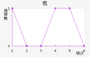 魳ǽ