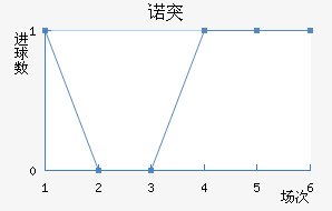 ŵͻ
