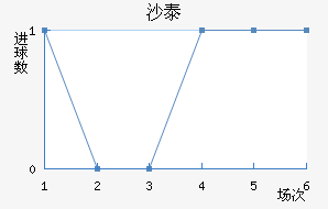 ɳ̩