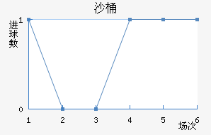 ɳͰ