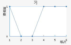 ϰ½