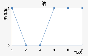 Ǳܽ