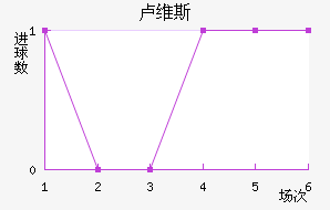 ¬ά˹