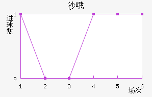 ɳŶ޽