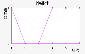 ɳάʲ