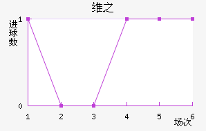 ά֮
