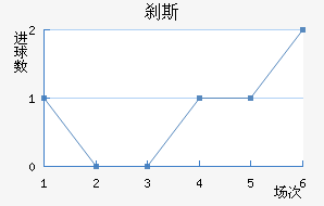 ɲ˹