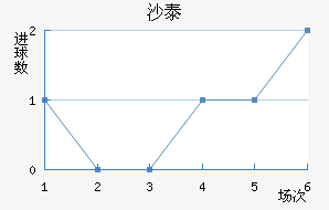 ɳ̩