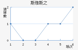 ˹ά˹