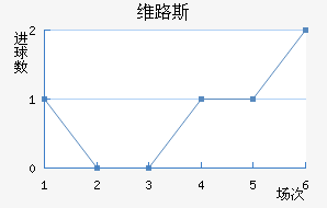 ά·˹