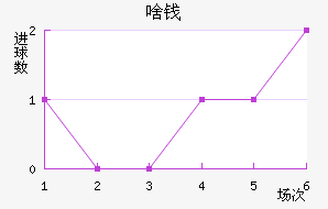 ɶǮ