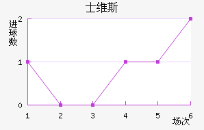 ʿά˹