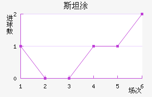 ˹̹Ϳ˽