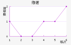 άл½
