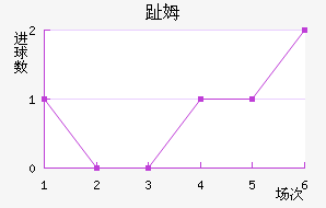 ֺķ