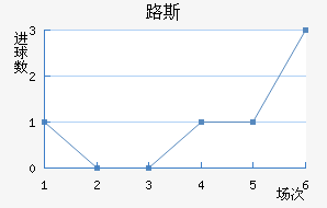 FC¬˹觽