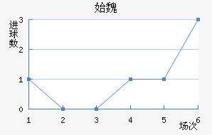 ʼκǽ
