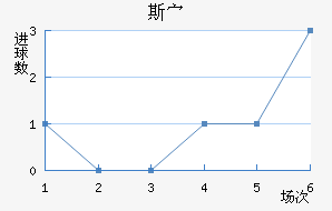 ˹岨