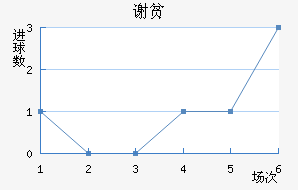 лƶӽ