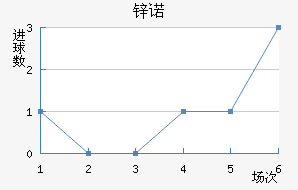 пŵ
