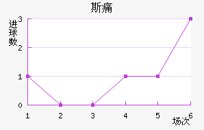 ˹ʹ