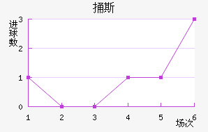 ͱ˹