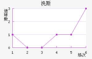 ϴ˹