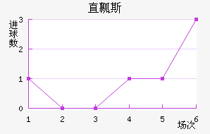 ֱȿ˹˽