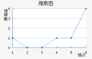 ά˹ͼ