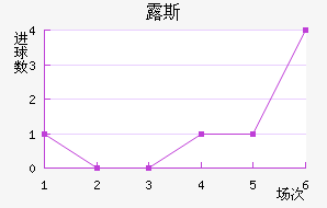 ¶˹