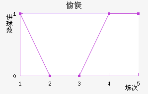 ͵ٿ