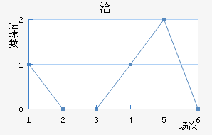 Ǣ